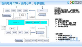 智造V課堂第96期 南京醫(yī)藥信息總監(jiān)深度解讀醫(yī)藥流通行業(yè)的互聯(lián)網(wǎng)創(chuàng)新實踐