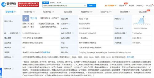 同方知網(wǎng)跨界布局 新增藥品互聯(lián)網(wǎng)信息服務(wù)與零售業(yè)務(wù)